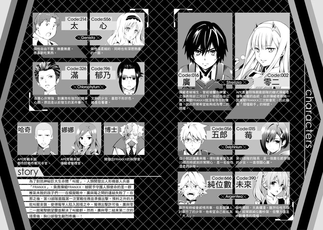 [Yabuki Kentarou] DARLING in the FRANXX Manga Vol.03 [Chinese] [TongLi Book] Bildnummer 5