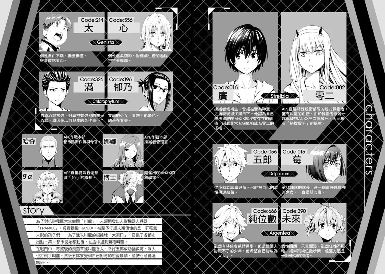 [Yabuki Kentarou] DARLING in the FRANXX Manga Vol.06 [Chinese] [TongLi Book] Bildnummer 5