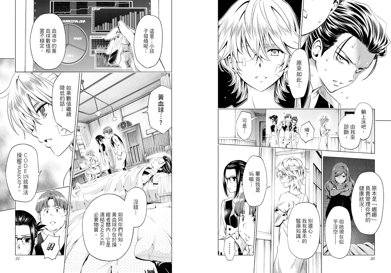 [Yabuki Kentarou] DARLING in the FRANXX Manga Vol.07 [Chinese] [TongLi Book] Bildnummer 17