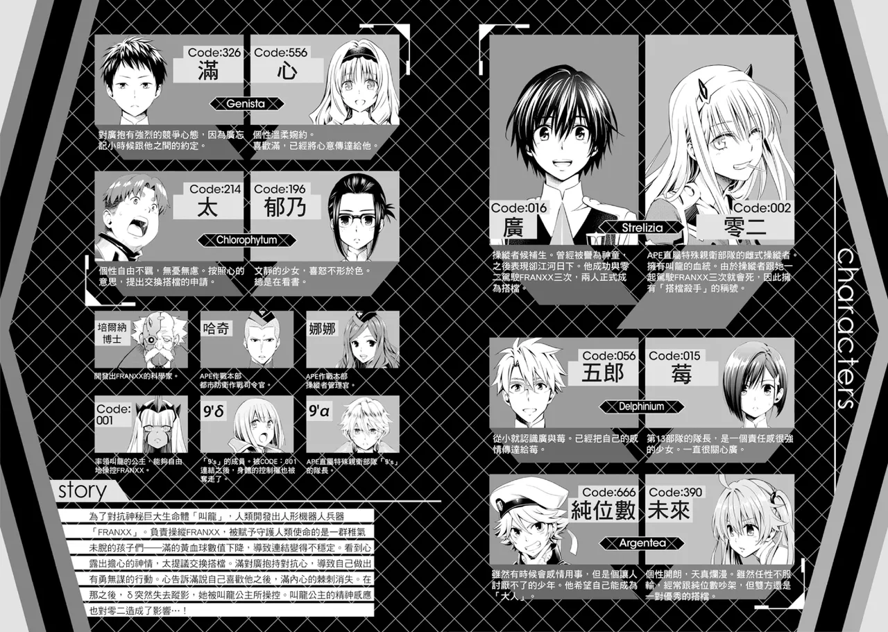 [Yabuki Kentarou] DARLING in the FRANXX Manga Vol.08 [Chinese] [TongLi Book] Bildnummer 5