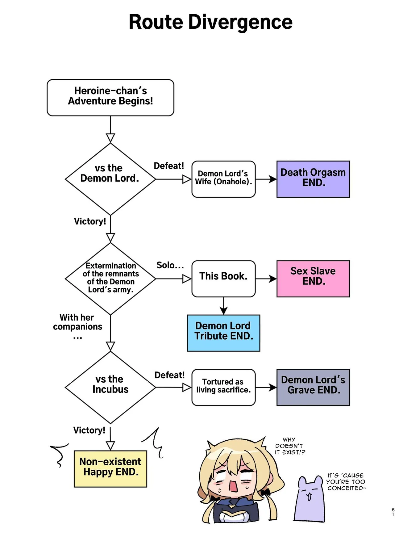 [Yajirushi Key (Hoshina Meito)] This Hero Girl's Adventure is OVER! (without innerwear)[English] [Digital] изображение № 72