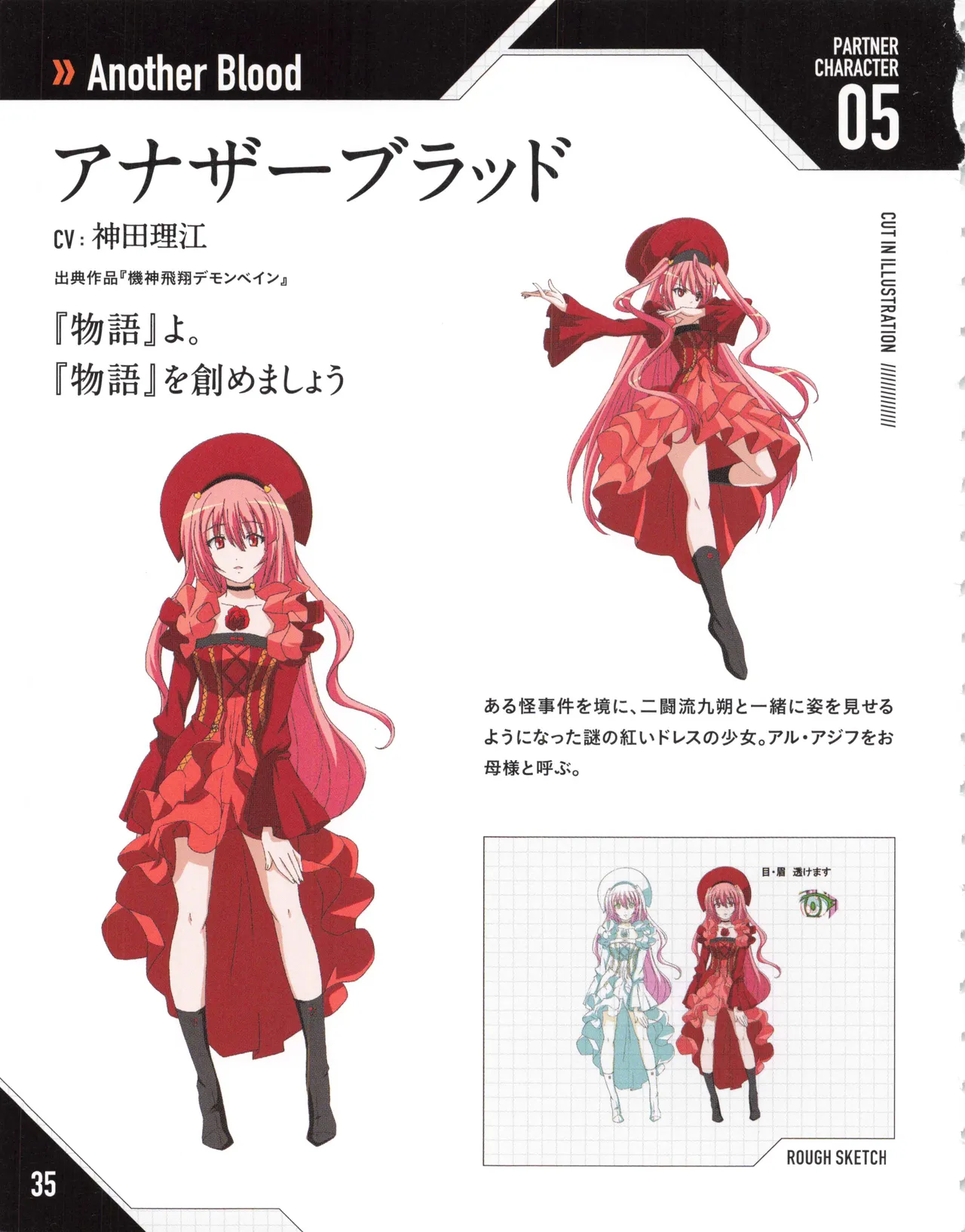 Nitro+ Blasterz Heroines Infinite Duel Character Model Sheets 36eme image