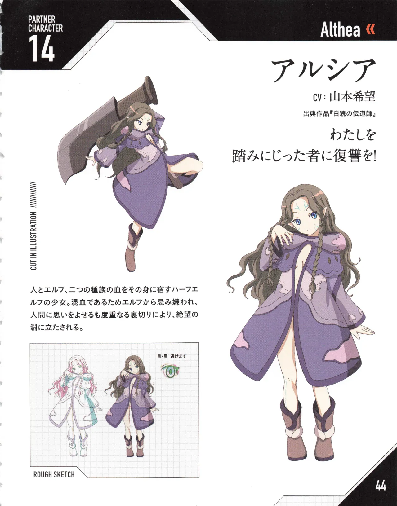 Nitro+ Blasterz Heroines Infinite Duel Character Model Sheets 45eme image