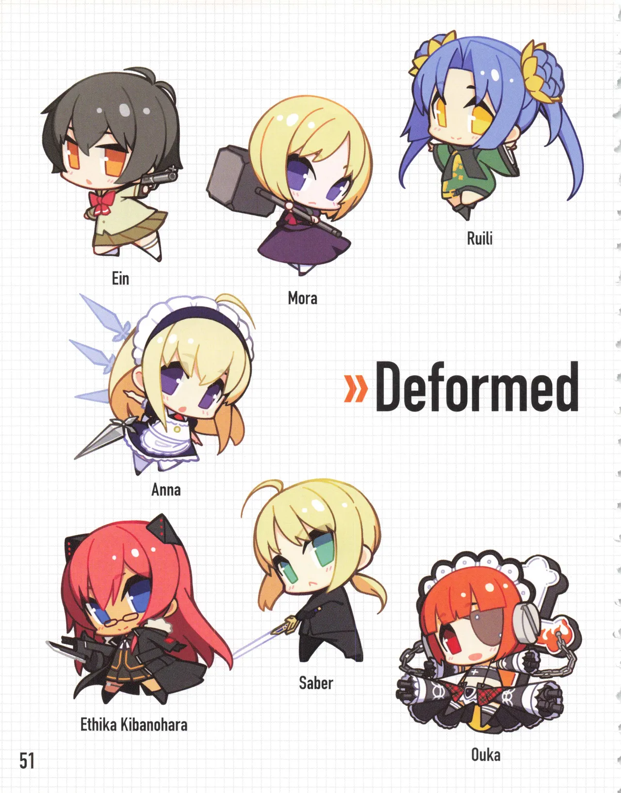 Nitro+ Blasterz Heroines Infinite Duel Character Model Sheets 52eme image