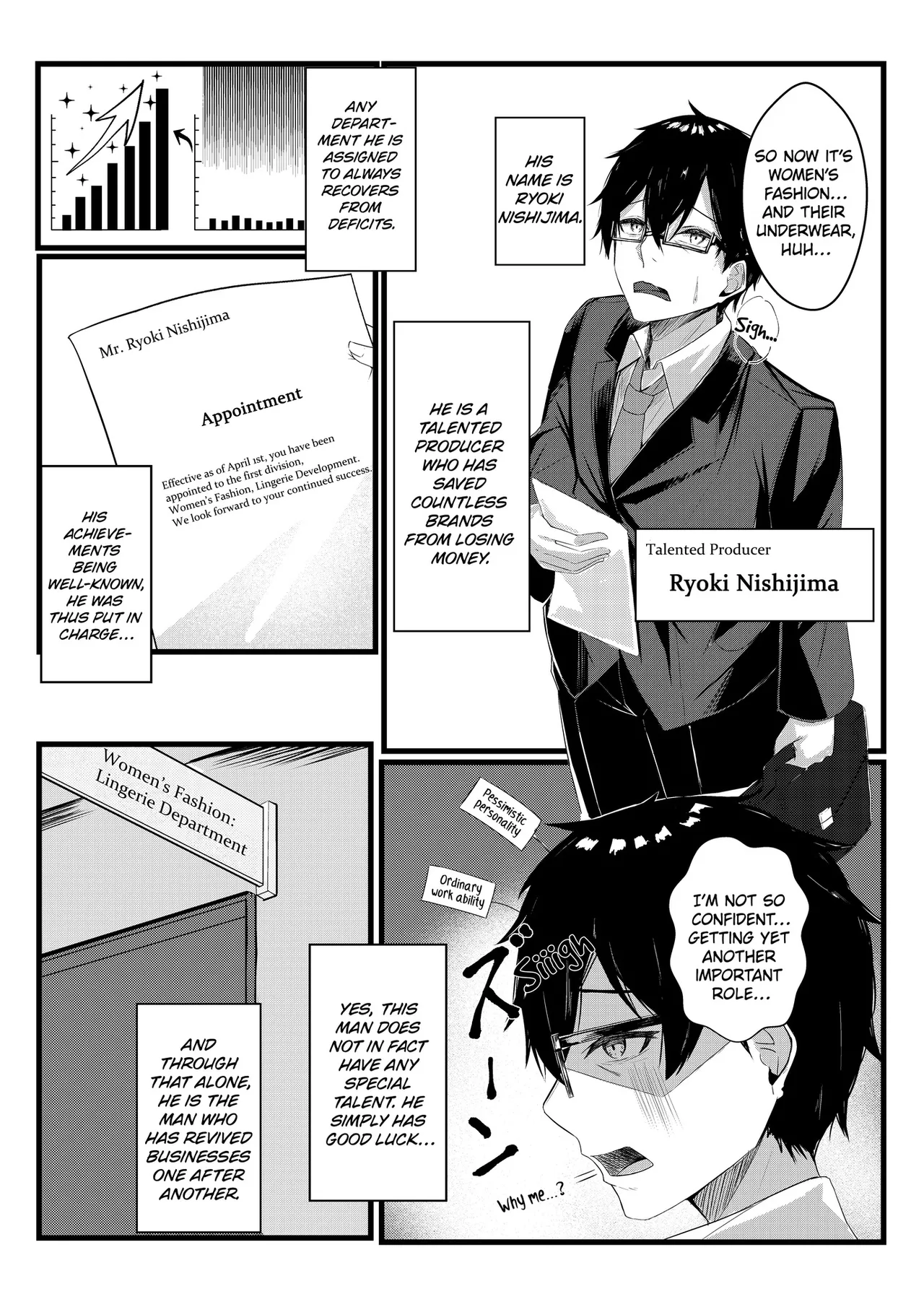 [Mittsuman (Kazuha)] Kyou kara Ladies Shitagi Brand no Producer o Makasaremashita. | Assigned To Produce a Women's Underwear Brand. [English] 图片编号 2