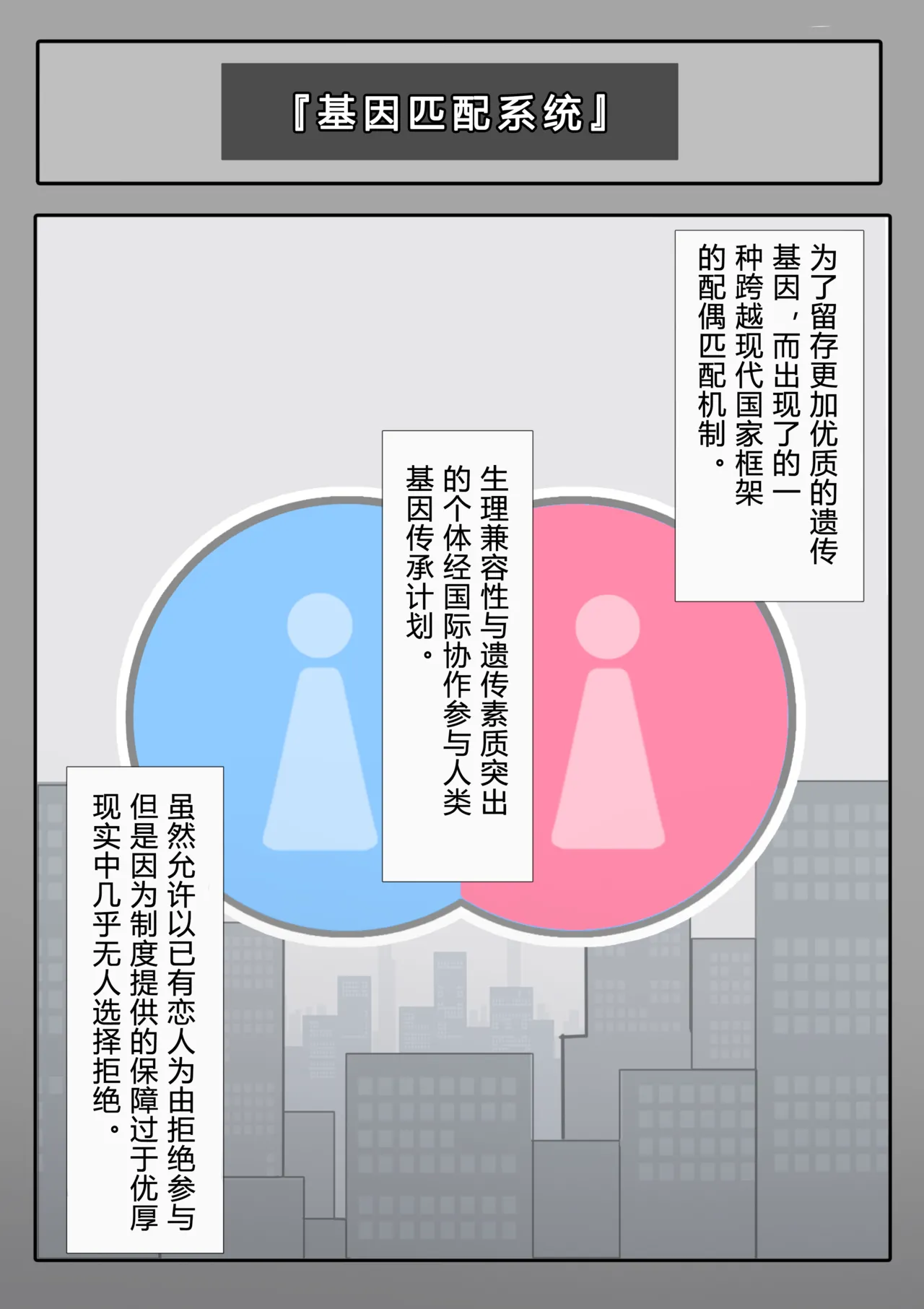 [Saiaku Devil] 遺伝子マッチング制度で幼なじみを奪われるNTR [非秋鱼个人机翻汉化] [Chinese] image number 3