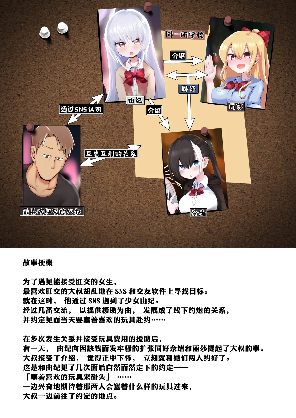 [Kikumonza (Sorenari no Ishi)] Oshiri de Asoberu Onnanoko-tachi | 用屁股玩耍的女孩们 [chinese] [括约肌功能康复中心汉化] 이미지 번호 2