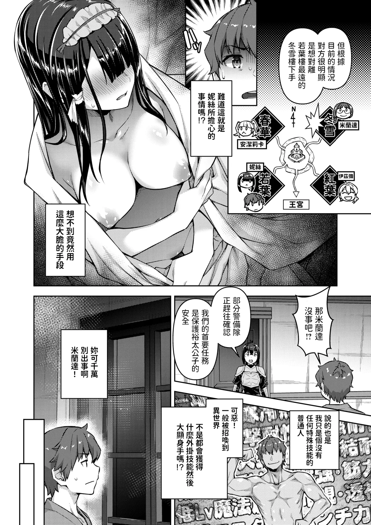 [燵成] 転職希望だった社畜、なぜか転移召喚されて後宮の主になる。 第6話 (異世快楽天 Vol.47) 中文翻譯 image number 12