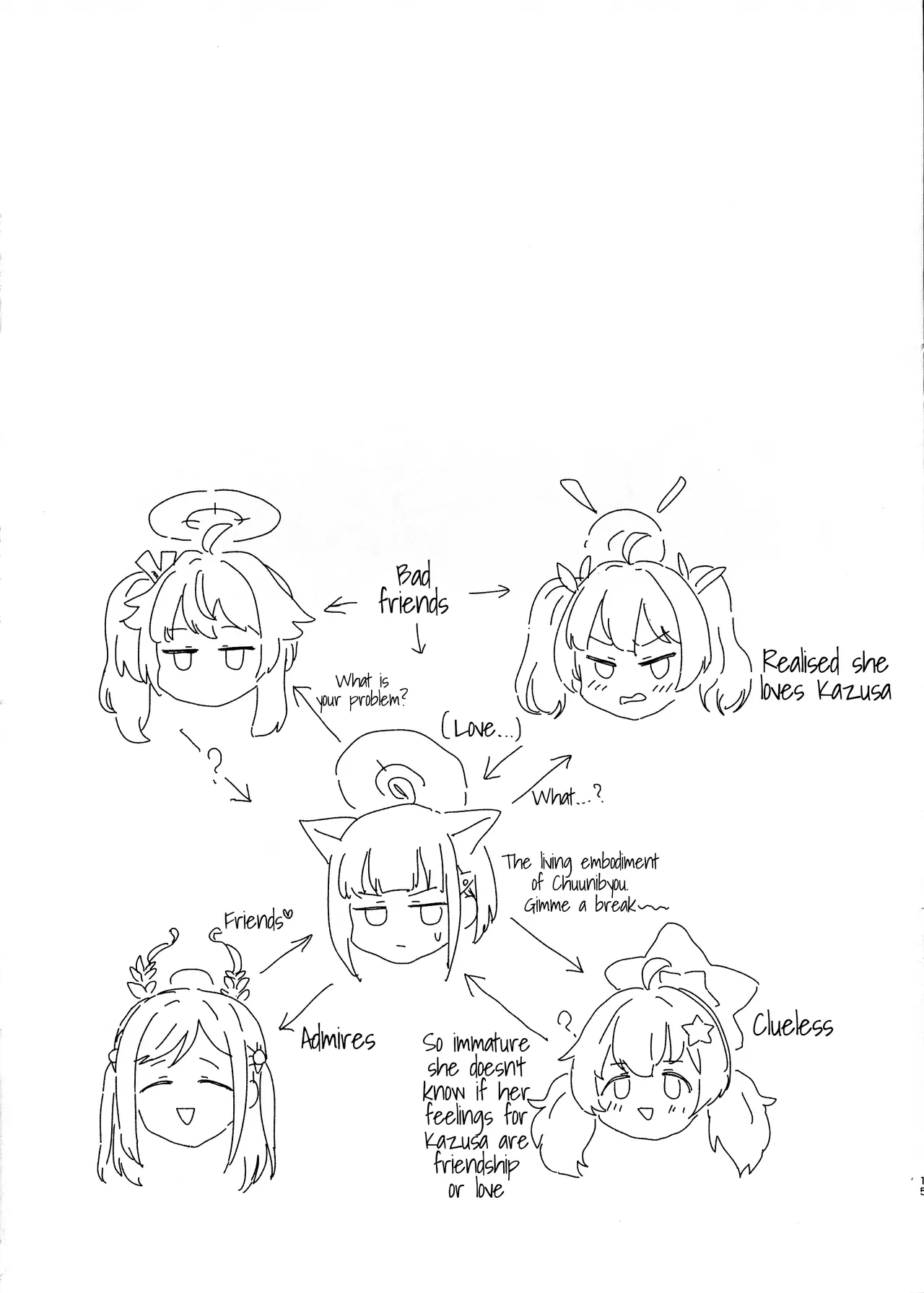 (C103) [Ryuuseien (Maruko Yarai)] Kazusa ni Haeta. (Haeyashita) (Blue Archive) [English] imagen número 13