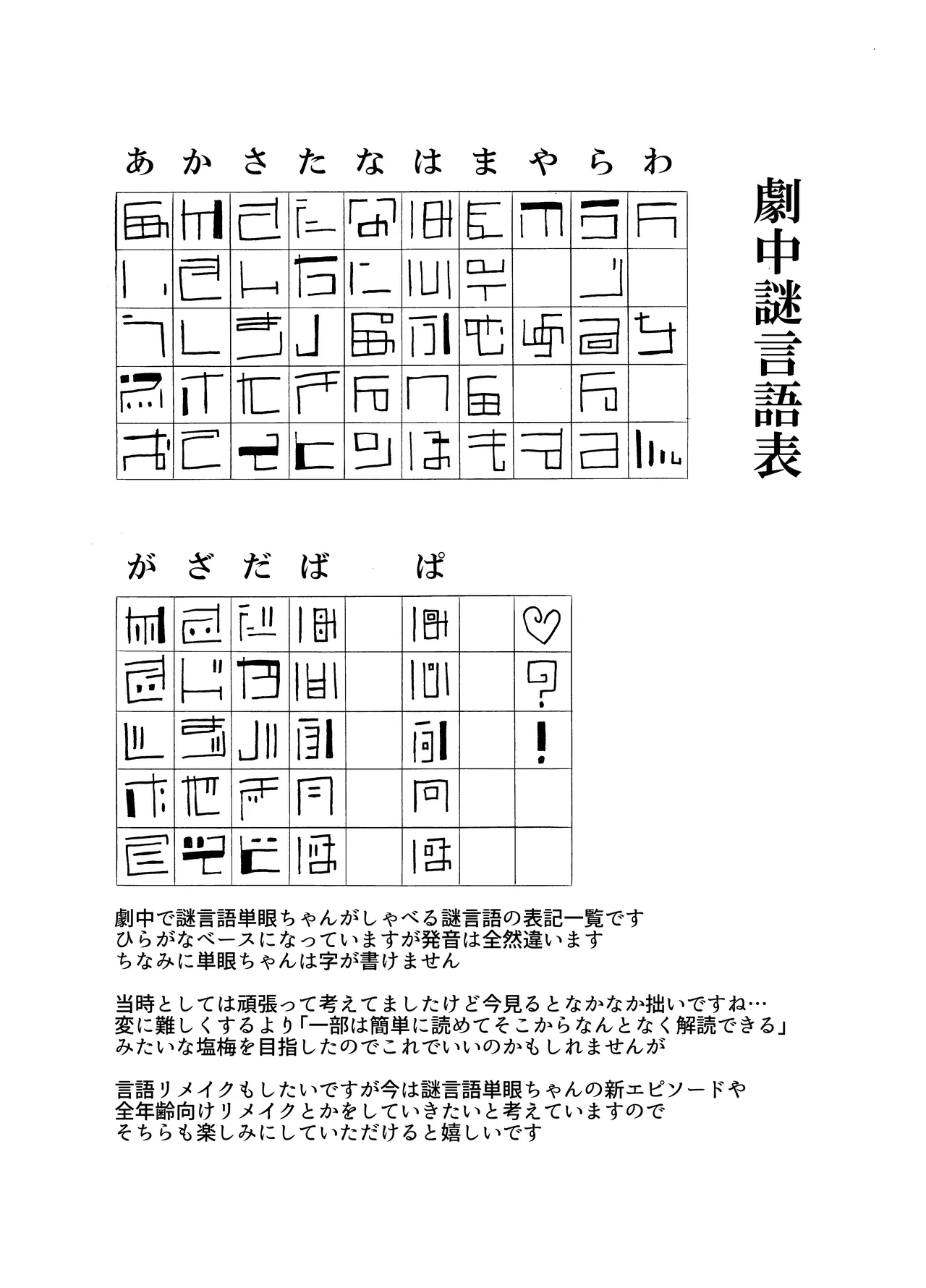 [Akuheki (Barakey)] 未開の地で拾った謎言語単眼ちゃんをメイドとして雇っていちゃらぶする本総集編 이미지 번호 141