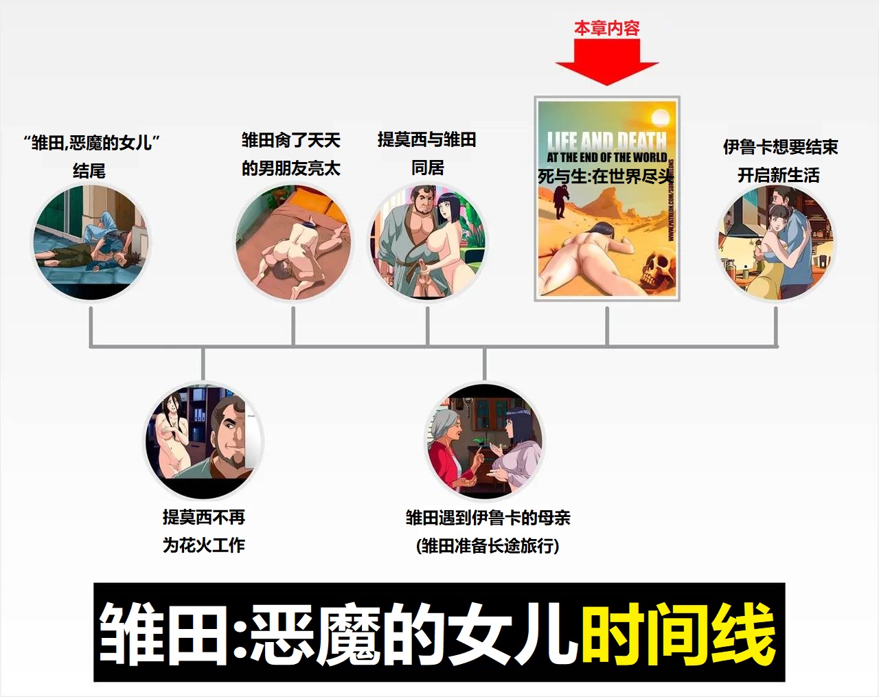 [Super Melons] Life and death at the end of the world(Naruto)死和生：在世界尽头[狄更斯翻译] numero di immagine  2