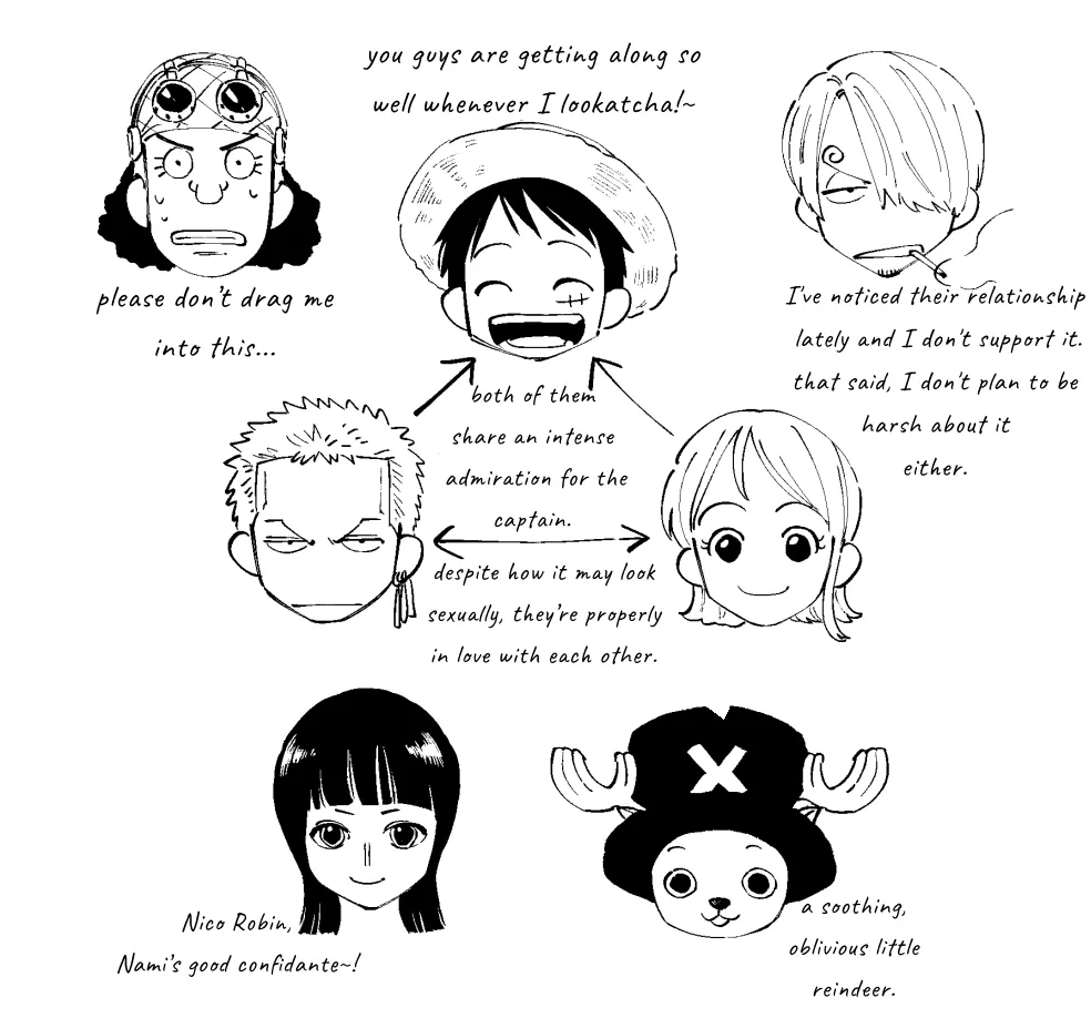 【R18】ZoroNami [ksg] Bildnummer 17