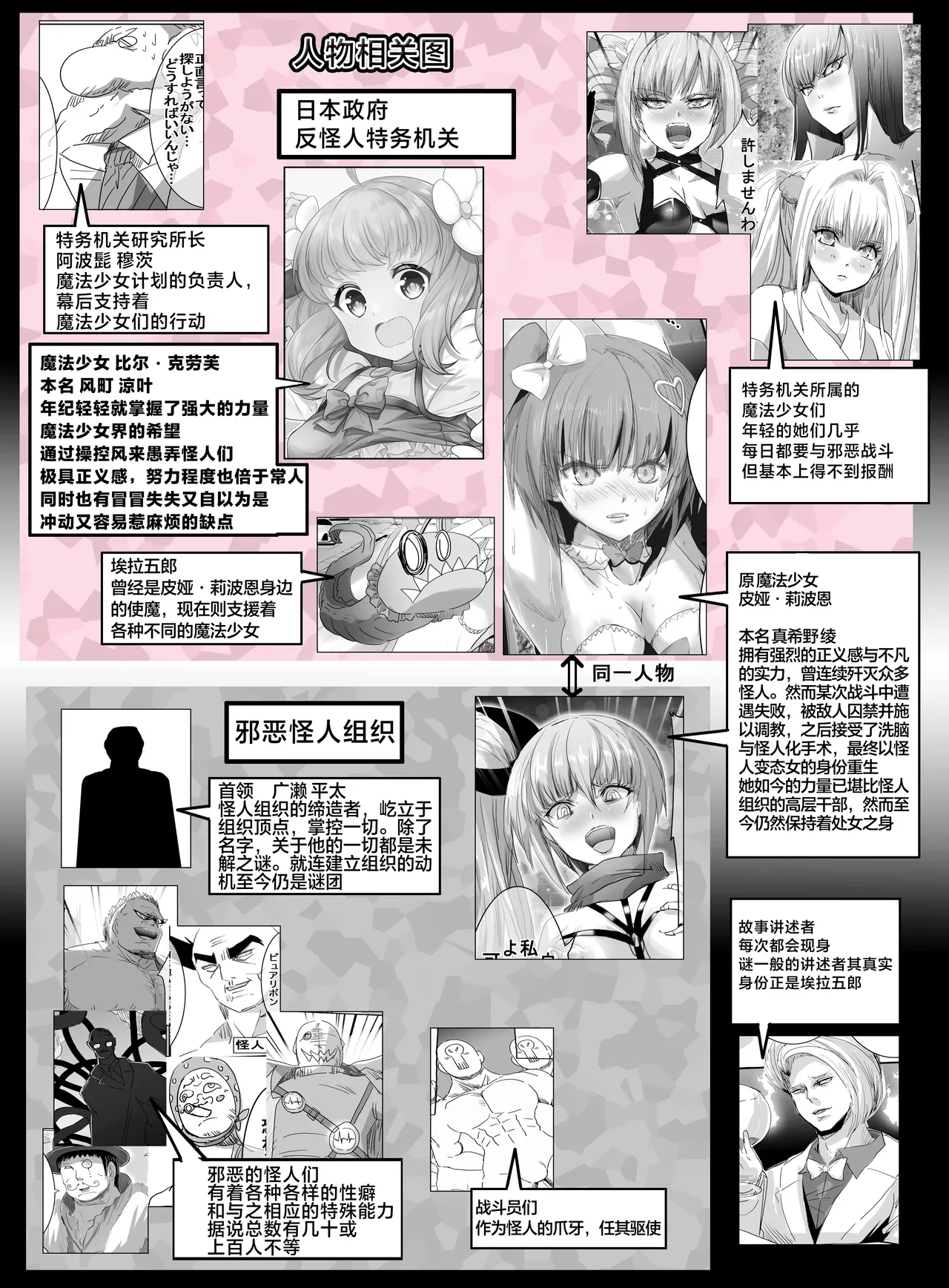 [uniuni (Kisuke-kun)] Mahou Shoujo VS Mugen Shokushu [Chinese] [白杨汉化组] numero di immagine  3