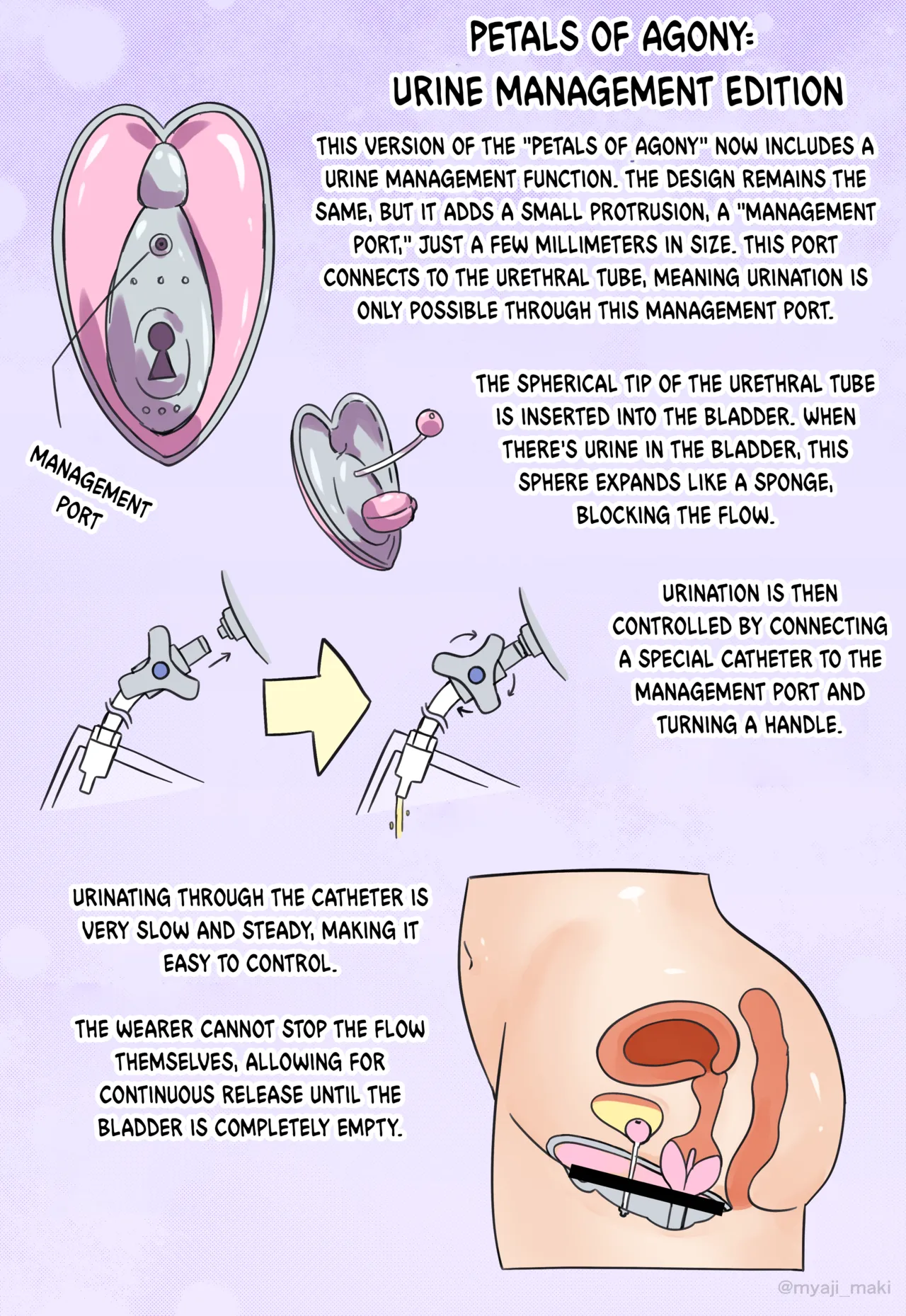 [Myaji] Petals of agony [English] Bildnummer 3