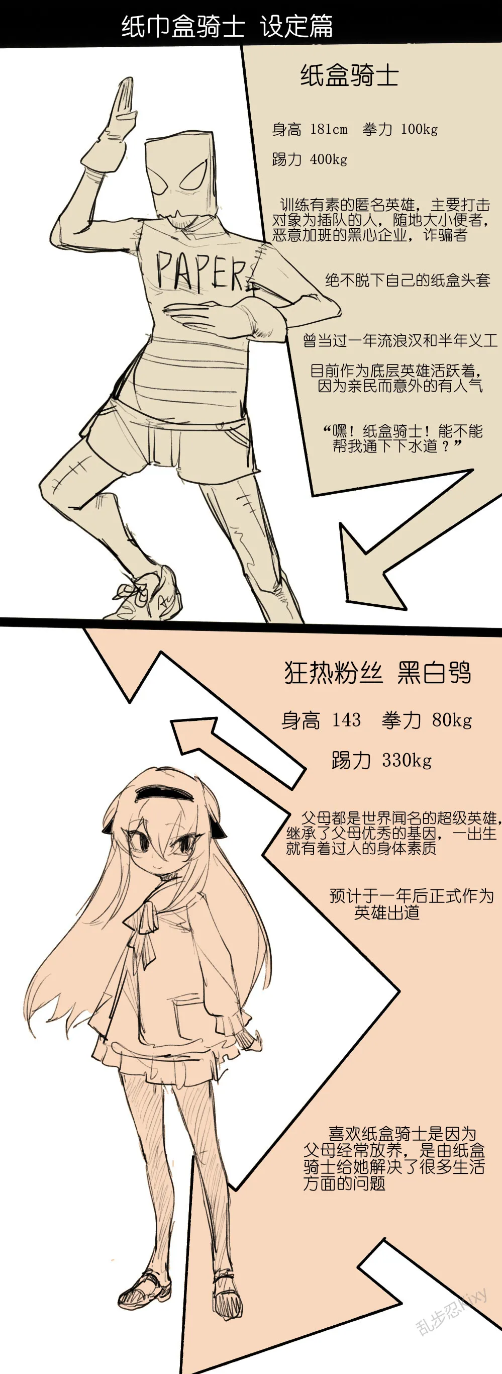 [乱步忍Kixy] 纸盒骑士合集（附带番外1-4） 图片编号 1