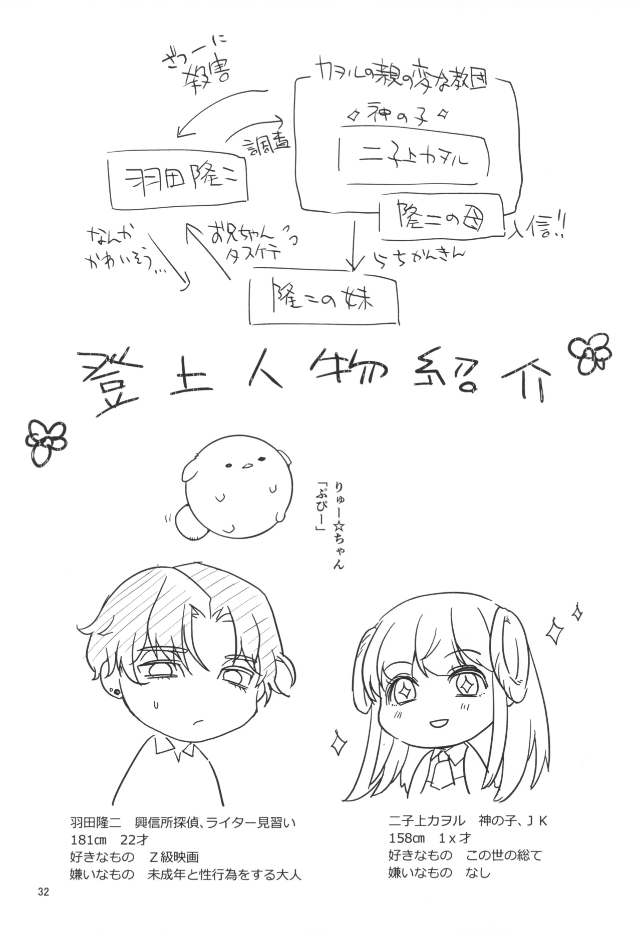 (COMITIA151) [Wakame no Oyatsu (Umemotsuzou)] Mahou Shoujo to Sacrifice numero di immagine  34