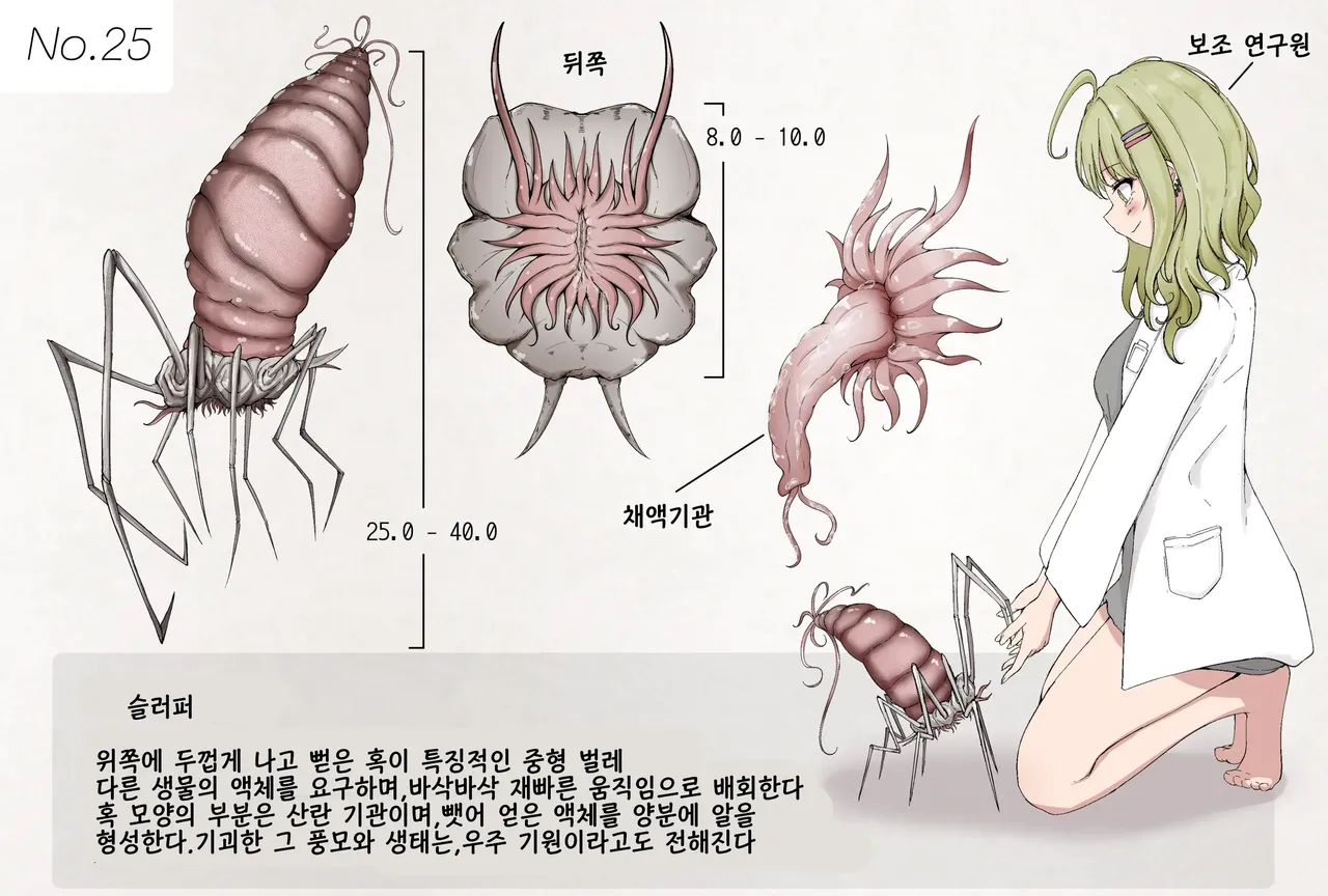 [Gura] Insect Research Report No.25 | 벌레 연구 보고서 No.25 [Korean] image number 1