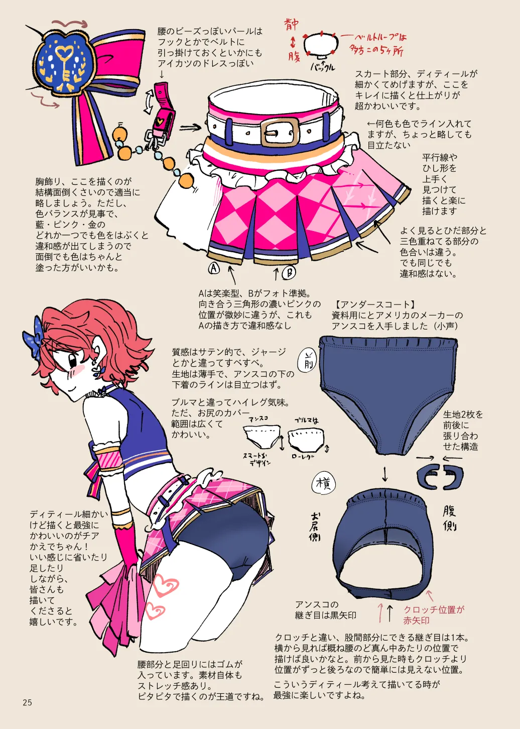 [Gensoushoujotai (Ponke)] CROSSTOWN TRAFFIC (Aikatsu!) [Digital] imagen número 24