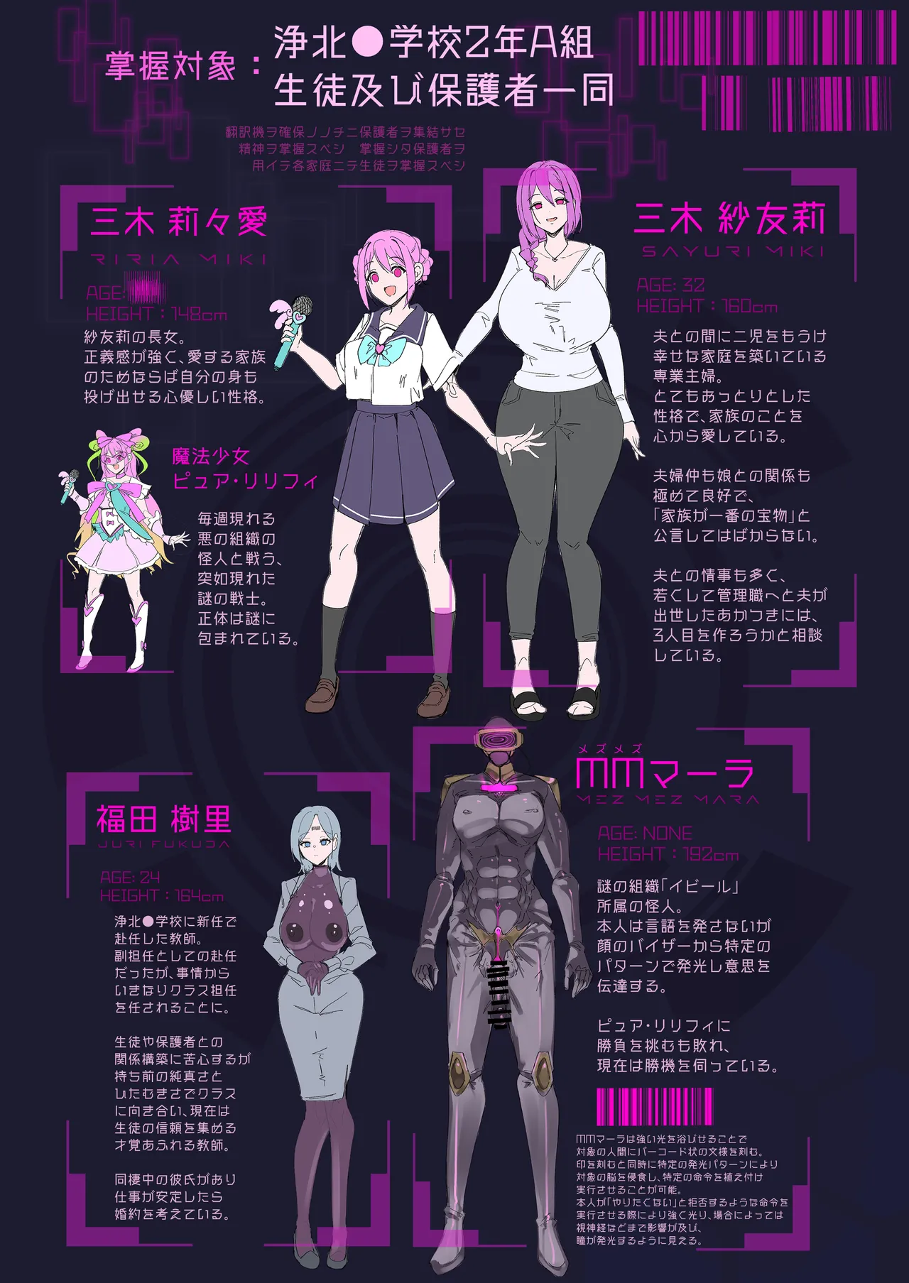 [R.S.I. (Rim)] Maho Shojo ointo Seba Mazu Haha o iyo 이미지 번호 38