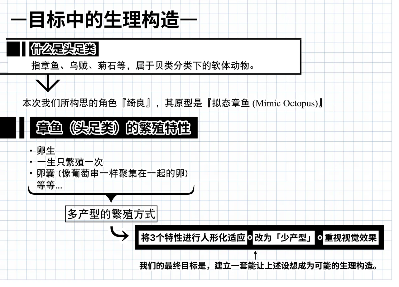 [白魚京][Chinese]短篇：海藤花的芬芳～绮良～ & 头足种族的子宫结构解析(XueHuKING个人AI汉化自嵌) image number 9