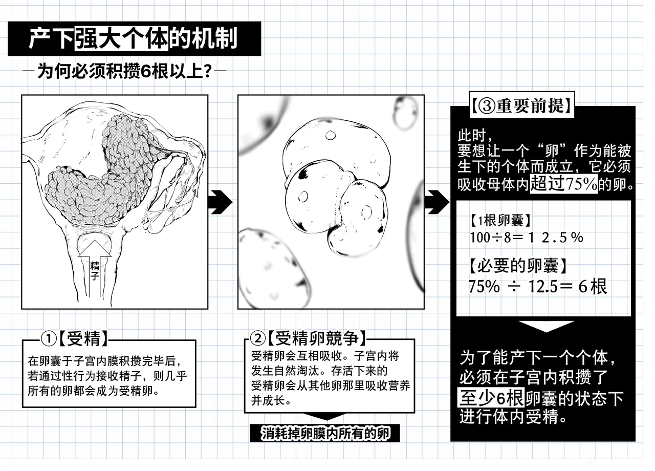 [白魚京][Chinese]短篇：海藤花的芬芳～绮良～ & 头足种族的子宫结构解析(XueHuKING个人AI汉化自嵌) image number 12
