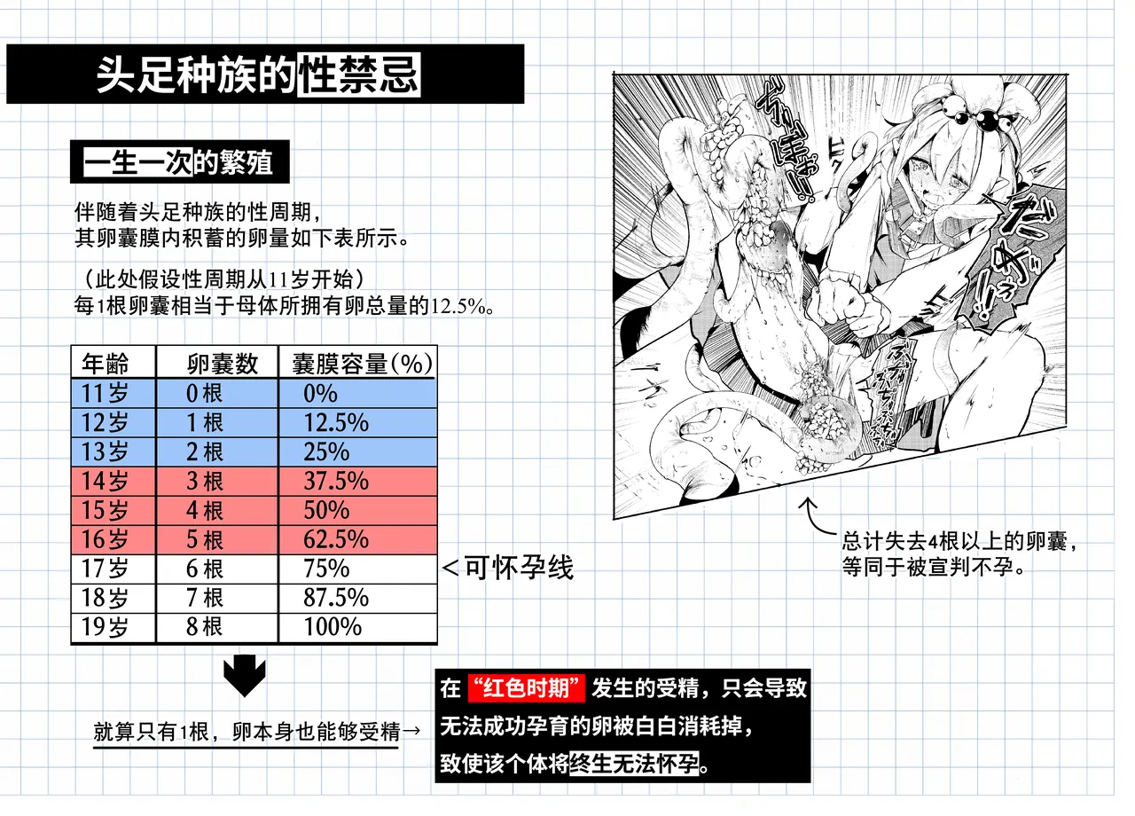 [白魚京][Chinese]短篇：海藤花的芬芳～绮良～ & 头足种族的子宫结构解析(XueHuKING个人AI汉化自嵌) image number 13