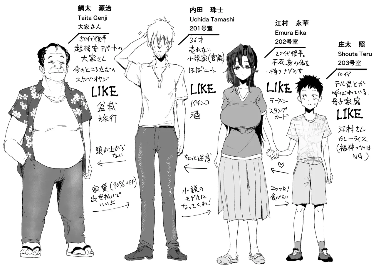 [朝仁寝ルノ] 売れない小説家のお世話をする江村さん image number 1