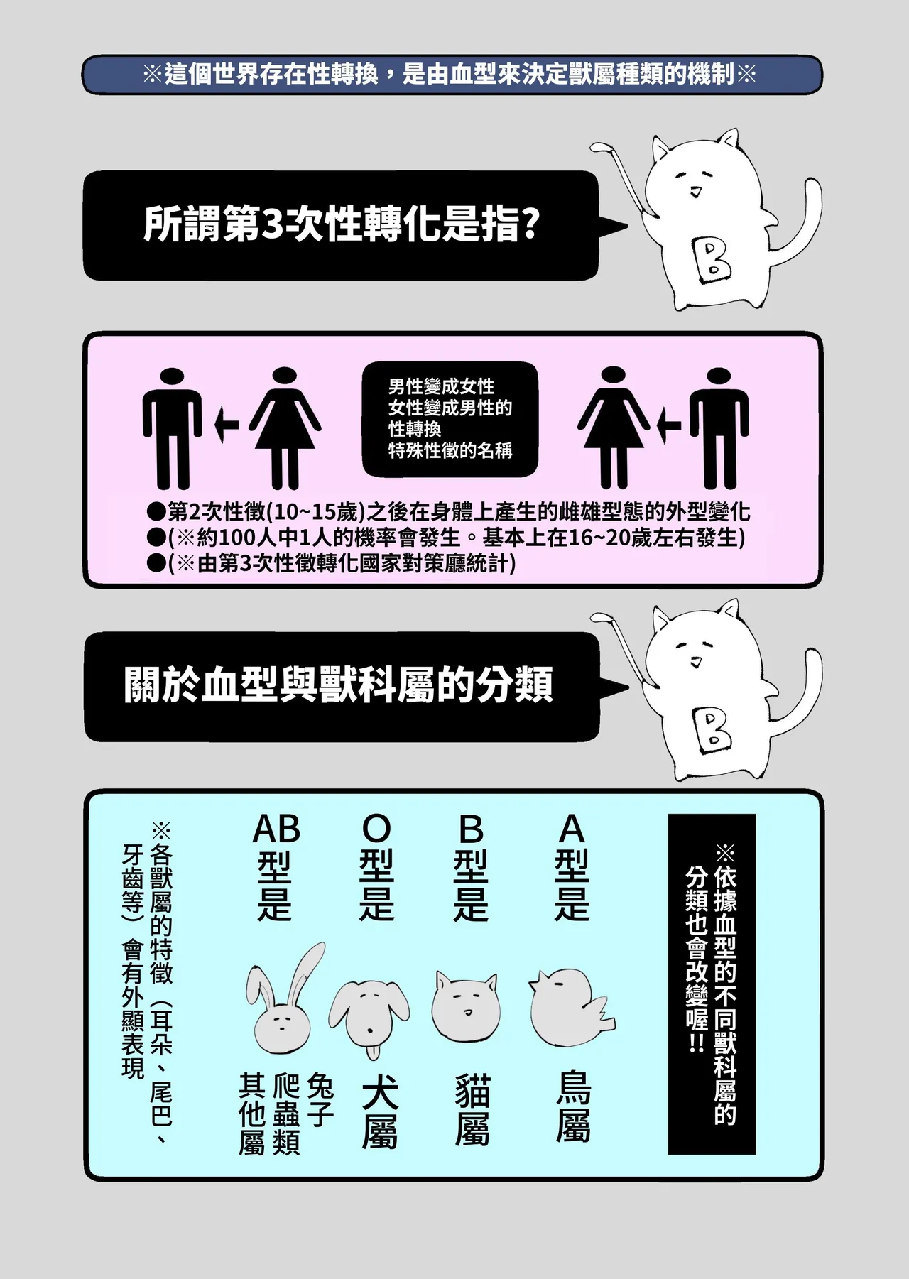 [MOMO (MOMO)] Tertiary Trans Strange*Jinsei make-shirazu no ore ga yuiitsu katenakatta aite to 10-nen-go ni saikai shite miai (1-kagetsu dōsei) suru hanashi [Chinese] Bildnummer 2