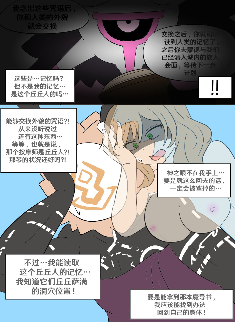 [Vel] Genshin TSF: Imposter (Genshin Impact) [Chinese] [RetroCyber 个人汉化] 14eme image