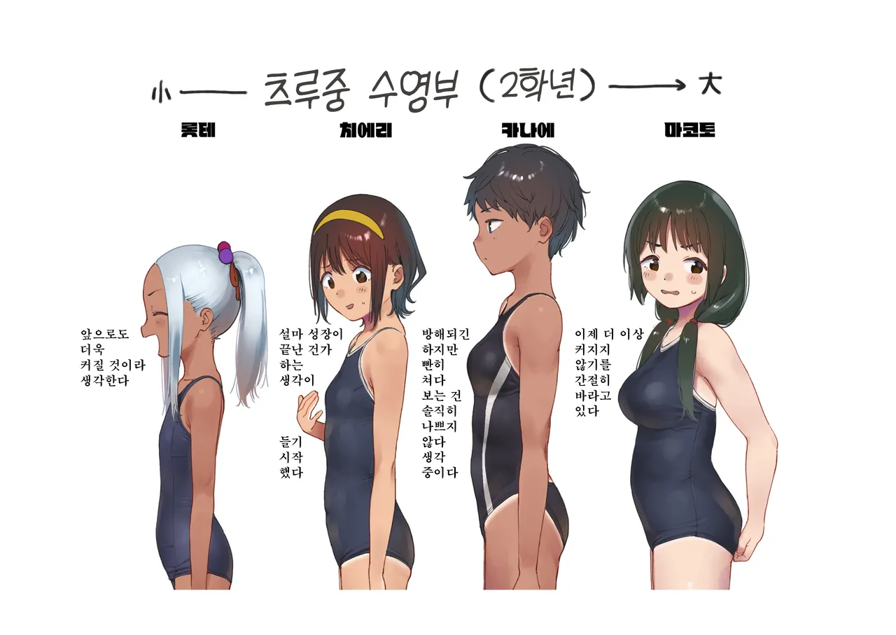 [Sashimi no Wife (Shiden)] Todoroki-san wa Hayaku Kaette Hitori Ecchi Shitai | 토도로키 양은 얼른 돌아가서 혼자 엣찌하고 싶다 [Digital] [Korean] 图片编号 28