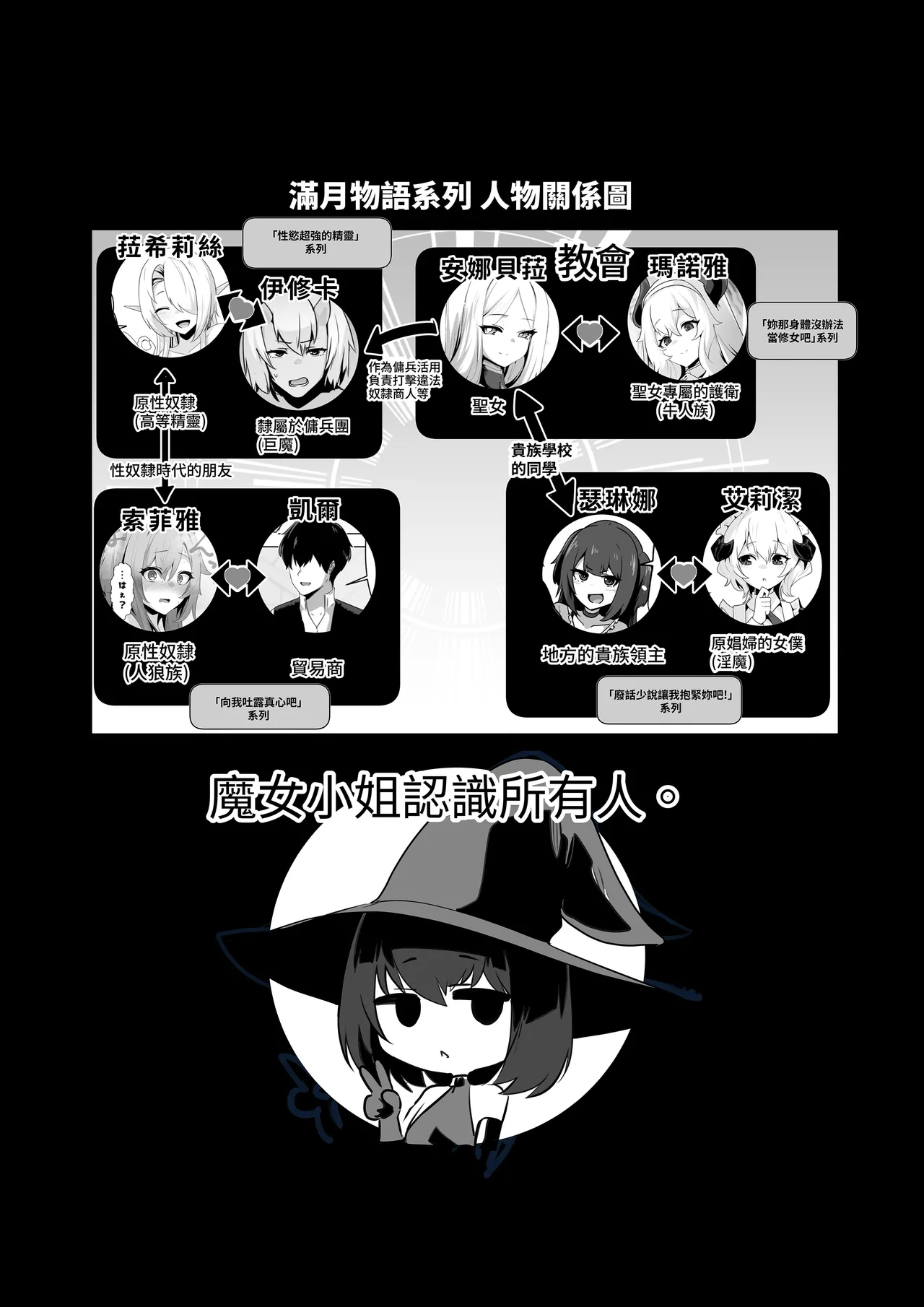 [HASHIOKI (Otemoto)] Honne o Kikasete 2 [Chinese] [蕪菁堂] 이미지 번호 55