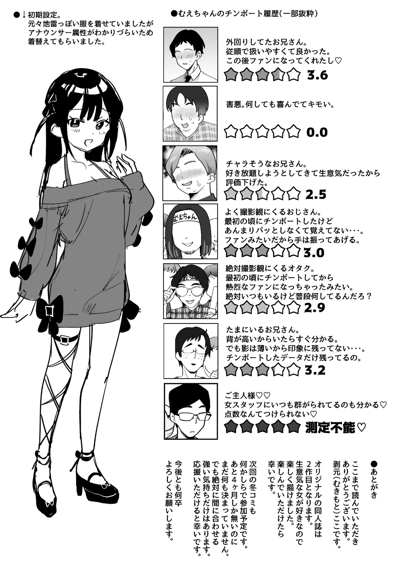 [Uzura Frontier (Mukimoto Koko)] Ochinpo Gourmet Reporter Mue-chan [Digital] image number 88