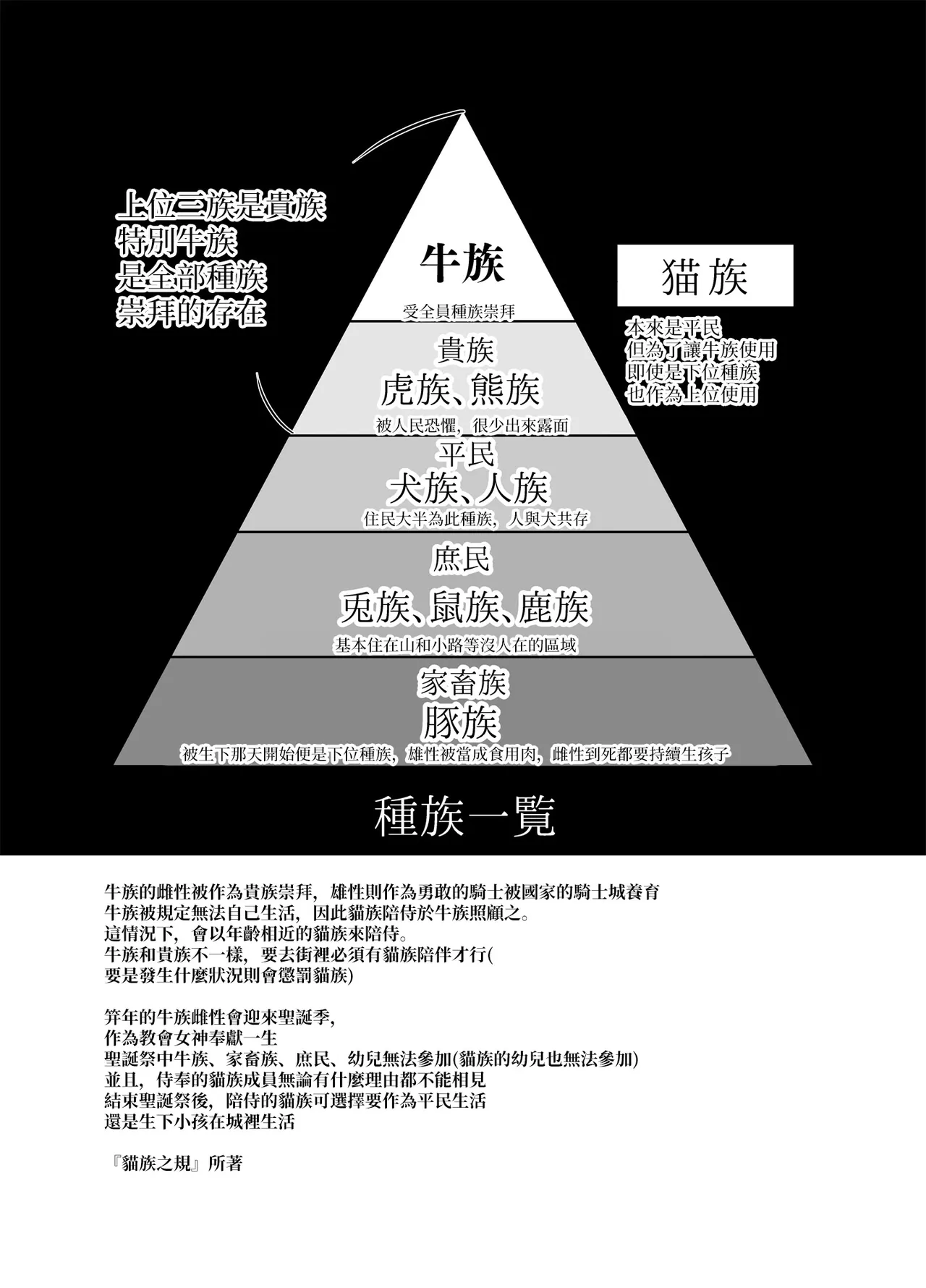 [Lonely Church (Suzunone Rena)] Ushi Kan R [Chinese] [禁漫漢化組] [Digital] numero di immagine  3