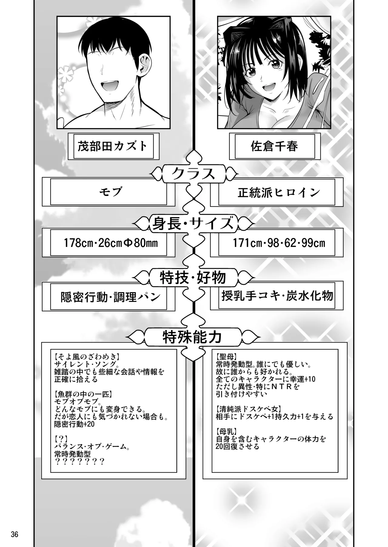 [Shoot The Moon (Fuetakishi)] Bocchi no Mob Bonyuusai [Digital] 图片编号 37