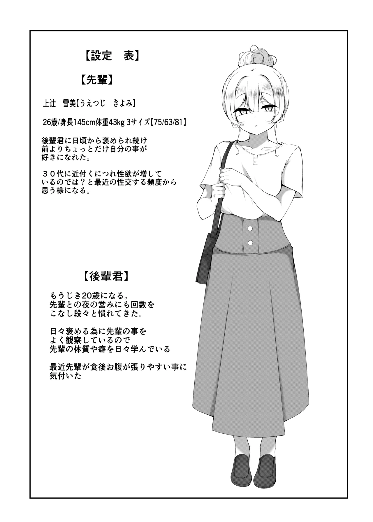 [Botsuraku Kizoku (Winter)] Ketsuge Haeteru Kaisha no Senpai to Umi ni Iku Hanashi [Digital] numero di immagine  3