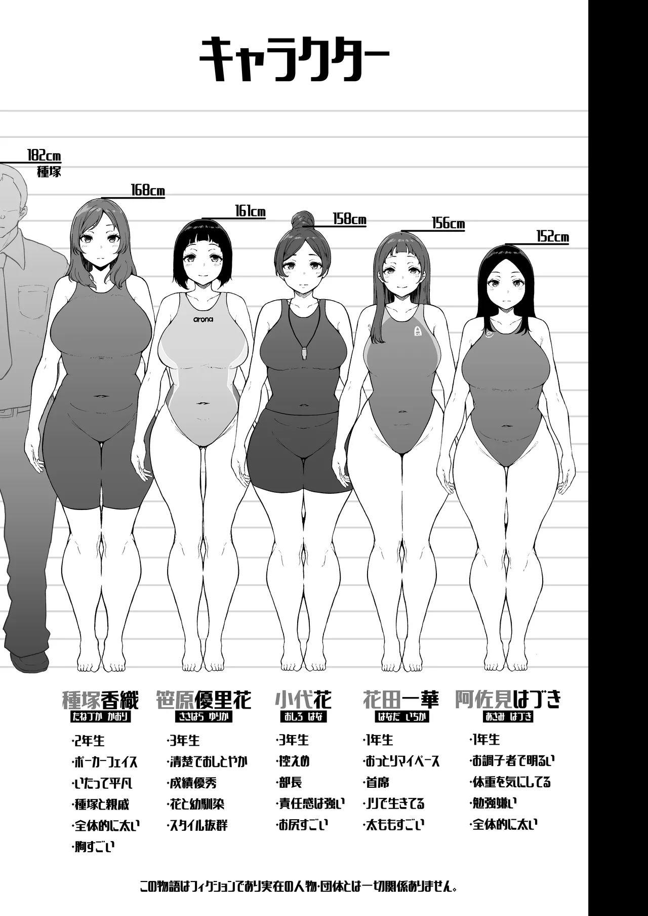 [TakachihoScramble (Urico Take)] すいみんぐくらぶ 覚醒ち●ぽで全員種付け確定。[Digital] image number 50