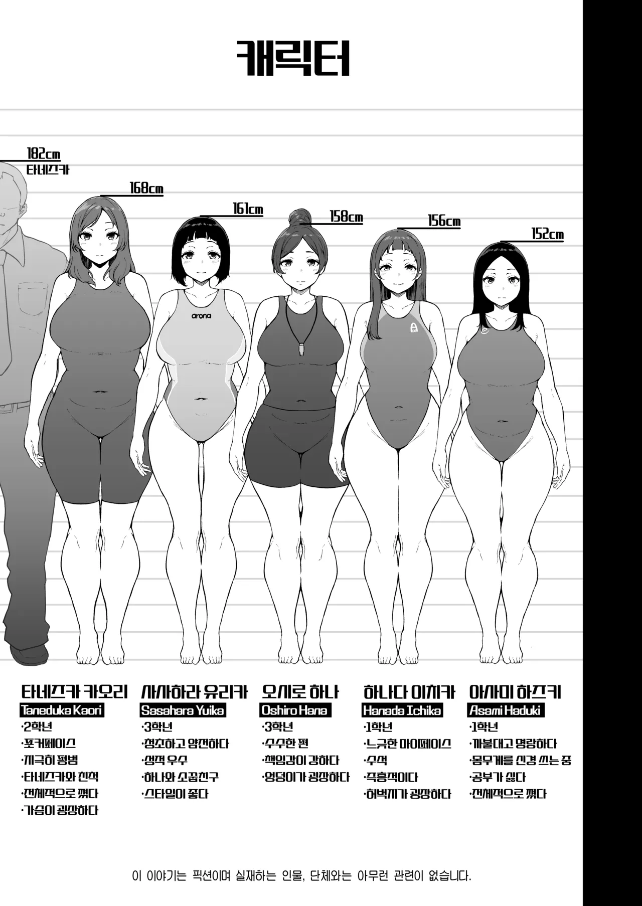 [TakachihoScramble (Urico Take)] Swimming Club Kakusei Chinpo de Zenin Tanetsuke Kakutei. | 스위밍 클럽 각성 자지로 전원 교배 확정. [Korean] [Team Edge] [Digital] 画像番号 50