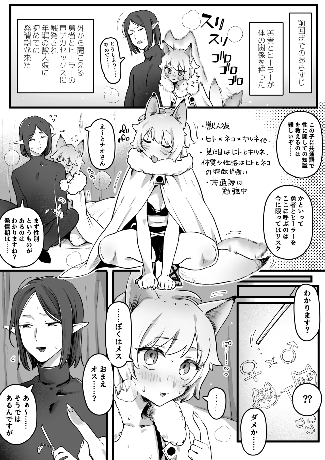 [ゆりしましろ] 発情期が来たケモ耳娘vs受難男エルフ image number 1