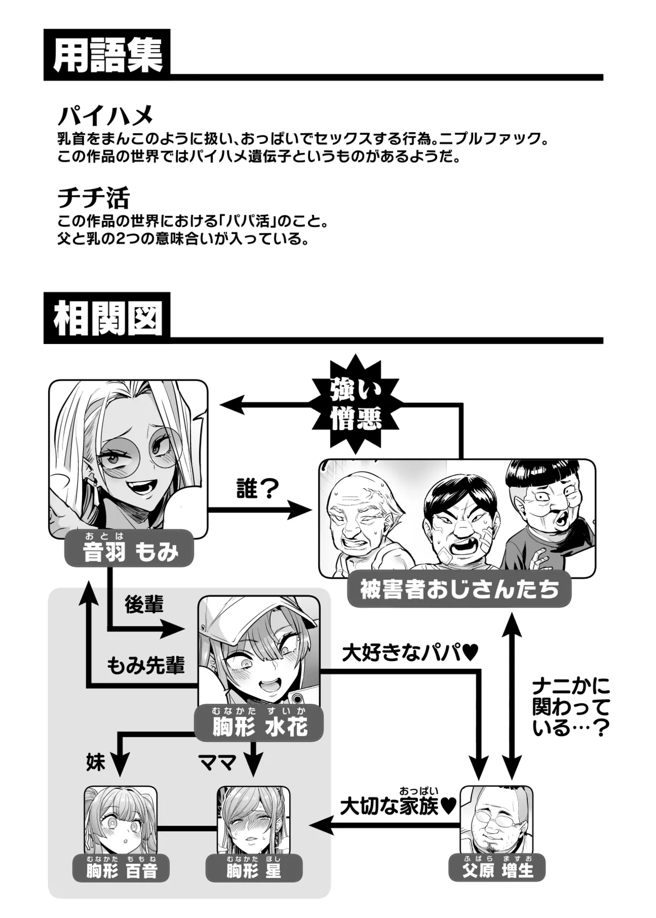 [OVing (Obui)] Paihame Rensa - Paihame Kazoku Gaiden - # 1 `Akuen Kyousei' [Digital] 画像番号 2