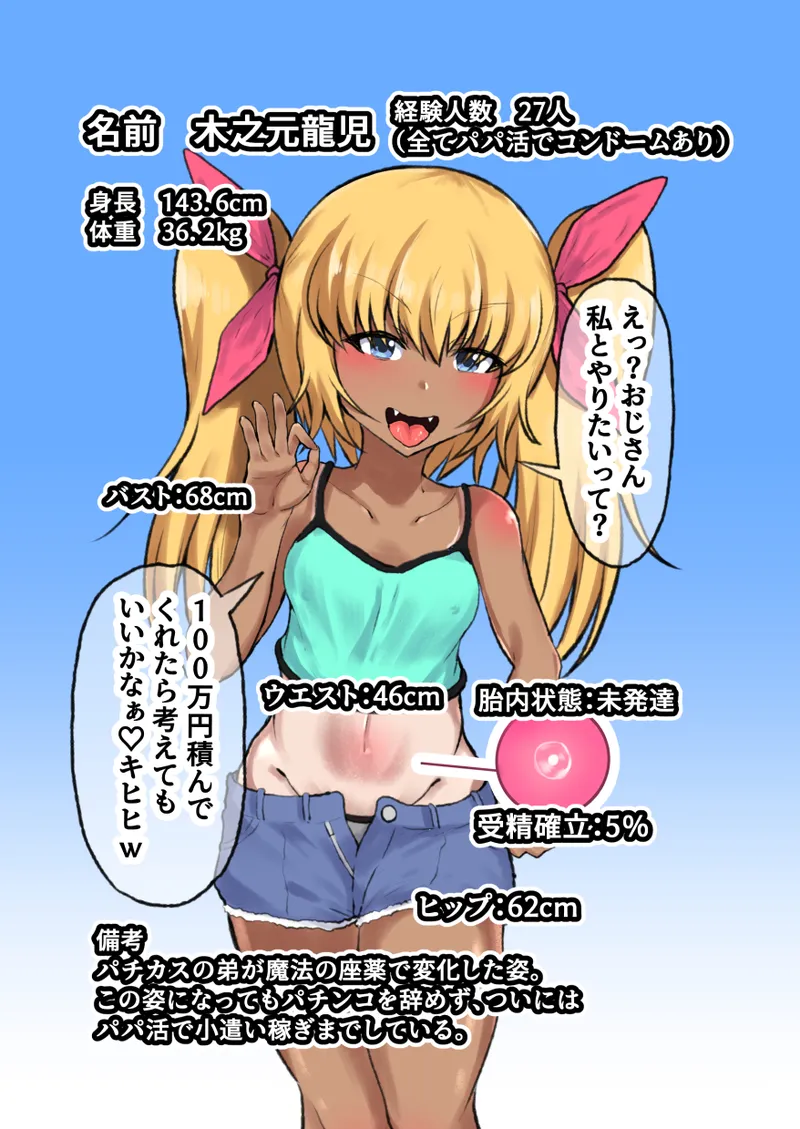 [Ryoushi Koubou (HADRON9)] TS Seitenkan Mesugaki ni Natta Otouto ga Ani no Ko o Haramu made изображение № 2