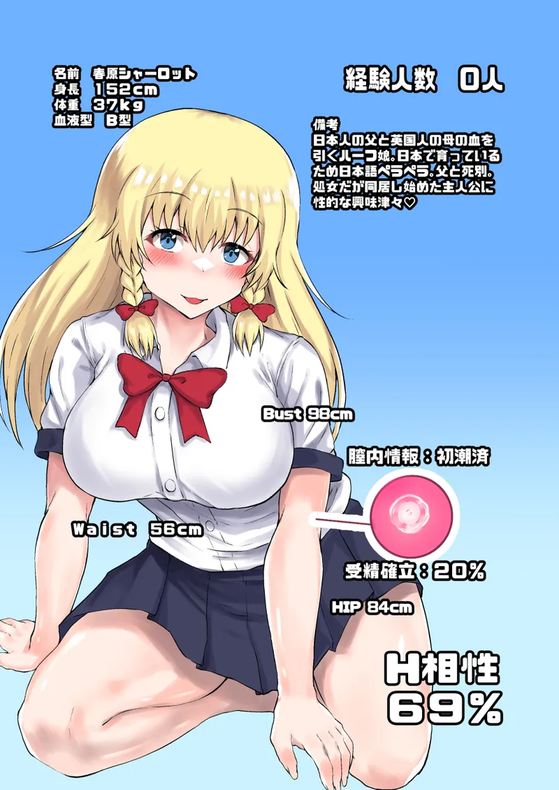 [Ryoushi Koubou (HADRON9)] Oyako Ninkatsu! Gaikokujin Tsuma to Gijou de 3P Harem Kozukuri! Bildnummer 2