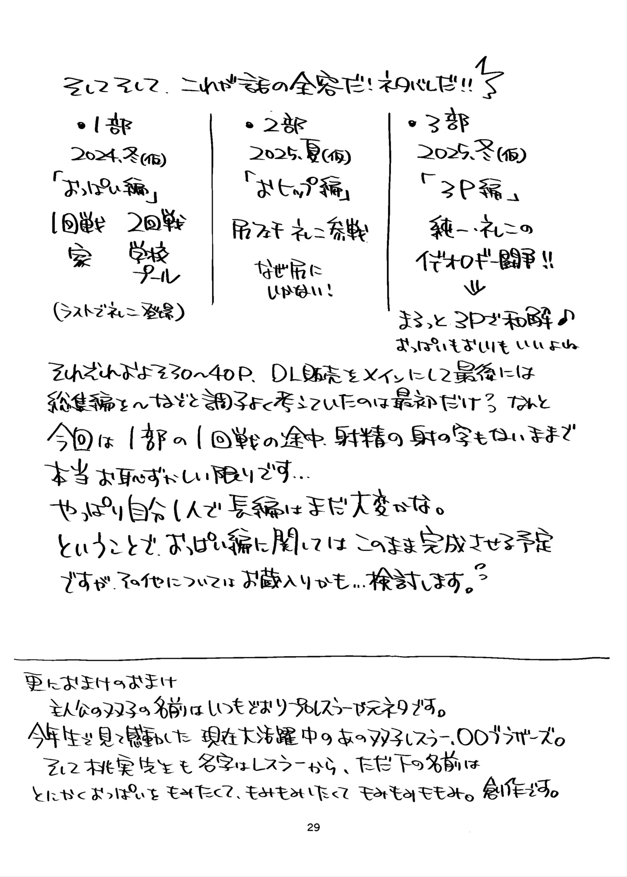 [Hybrid Jimushitsu (Muronaga Chaashuu)] ハブ通36準備号 [Digital] 图片编号 29