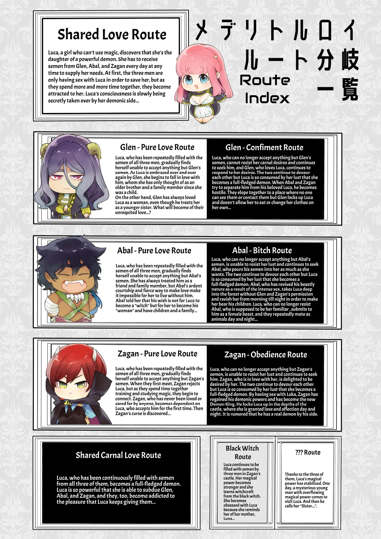 [Yatomomin (Yamamoto Tomomitsu)] Mede little Roy ~Ochikobore Majo no Shoutai wa, Seieki (Maryouku) o Kate to suru Saikyou no Akuma deshita.~ | Mede little Roy ~The Magic Academy Dropout was a Powerful Succubus~ [English] 59eme image