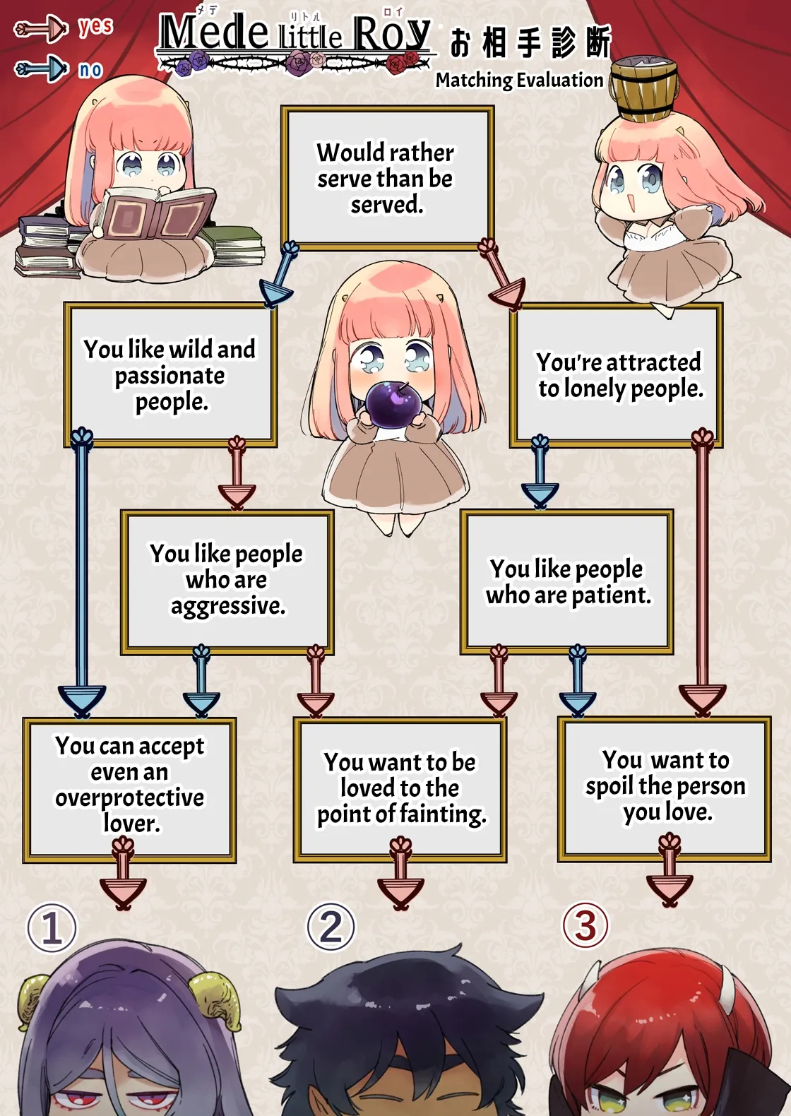 [Yatomomin (Yamamoto Tomomitsu)] Mede little Roy ~Ochikobore Majo no Shoutai wa, Seieki (Maryouku) o Kate to suru Saikyou no Akuma deshita.~ | Mede little Roy ~The Magic Academy Dropout was a Powerful Succubus~ [English] 77eme image