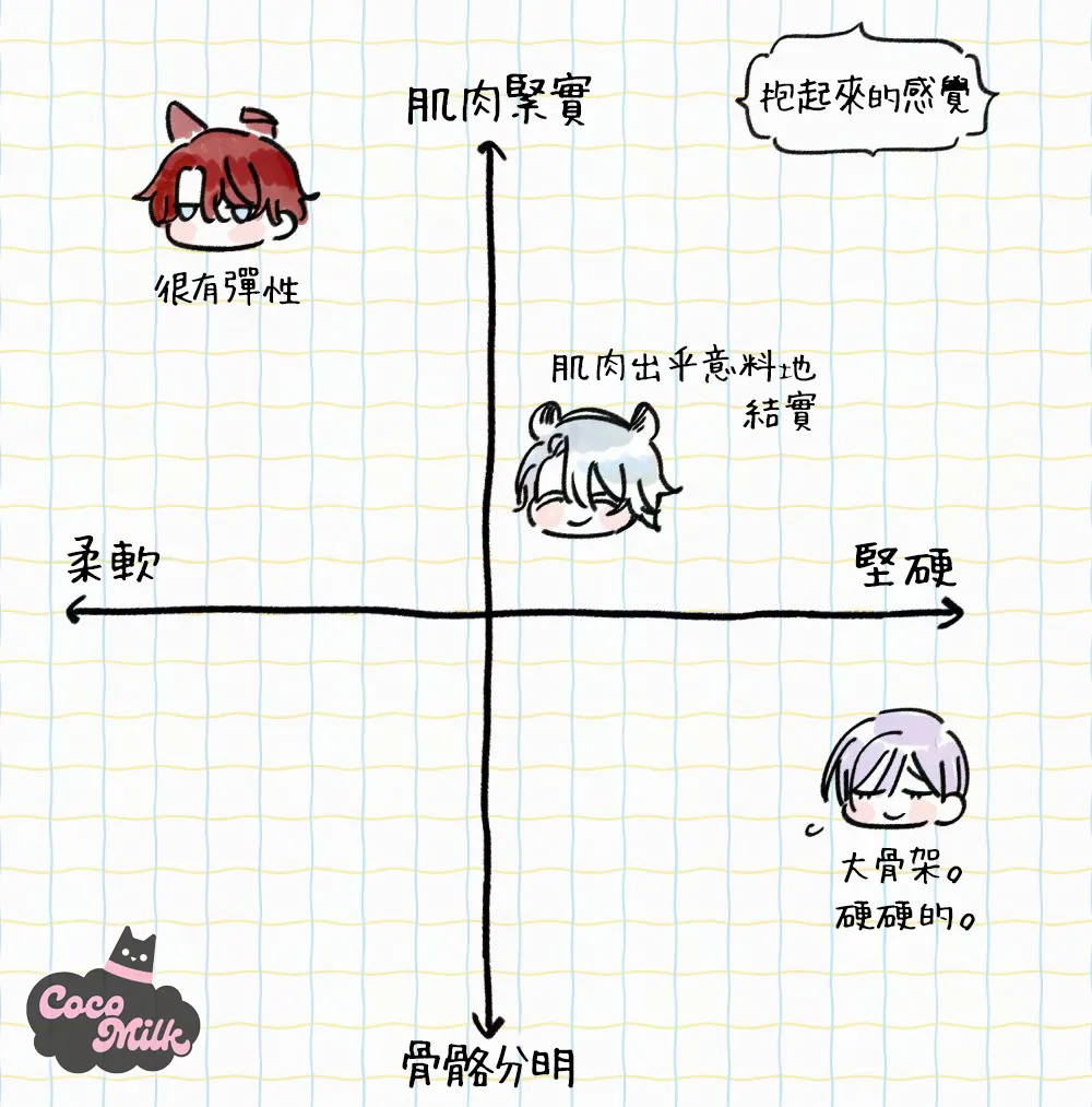 [Umibara Yuta] ai ga omoi kishi koushaku ha、tuihou reijou no subete wo ubai tukushitai。 | 爱得太深沉的骑士公爵，想要夺得流放千金的一切。 32 [Chinese] [可可鲜奶屋汉化] 31eme image