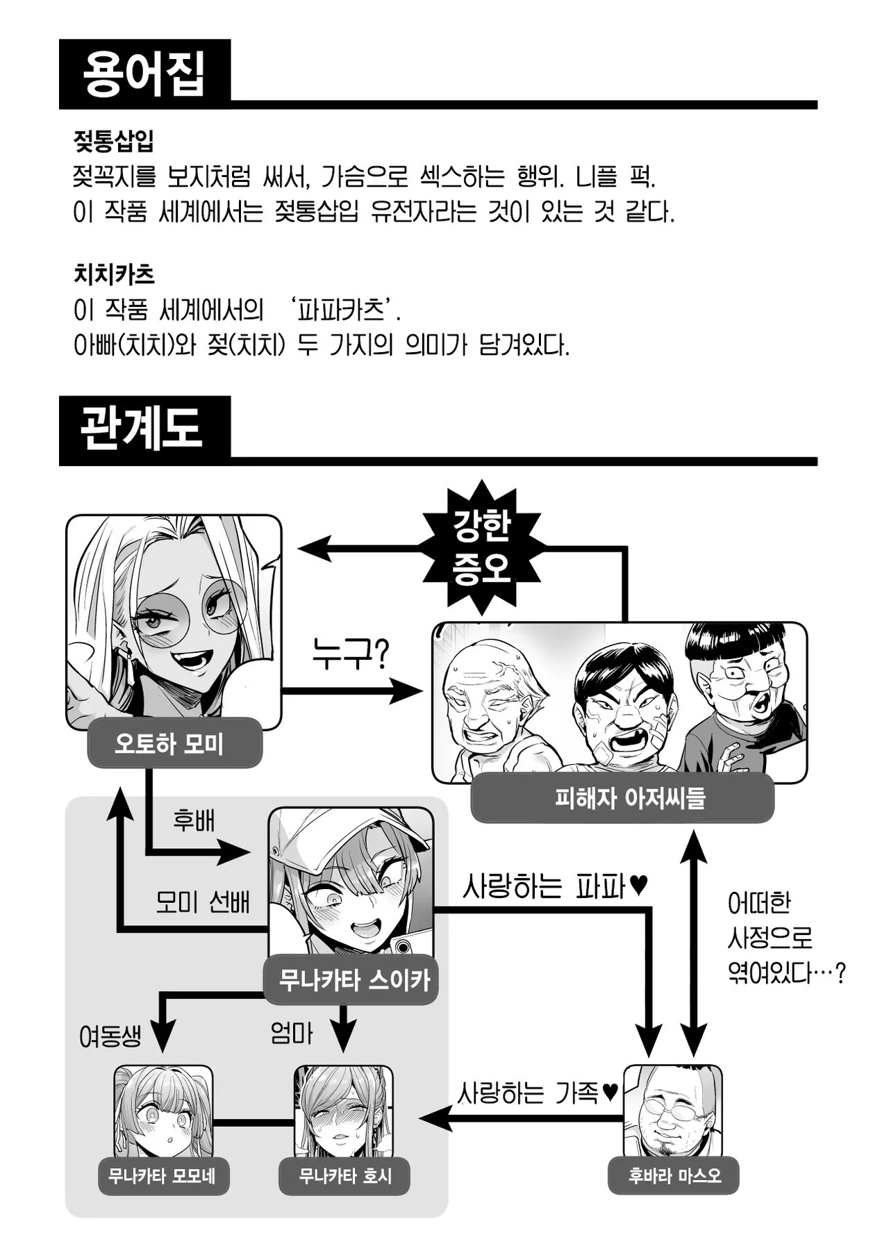 [OVing (Obui)] Paihame Rensa - Paihame Kazoku Gaiden - # 1 `Akuen Kyousei' | 젖통 삽입 연쇄 -젖통 삽입 가족 외전- #1 악연 교정 [Korean] [Digital] 图片编号 2