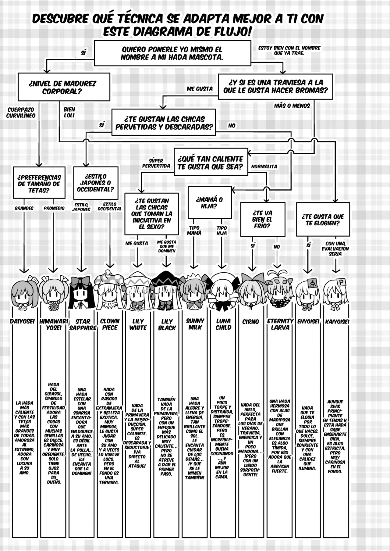 Una nueva y divertida vida con tu hada mascota 이미지 번호 13