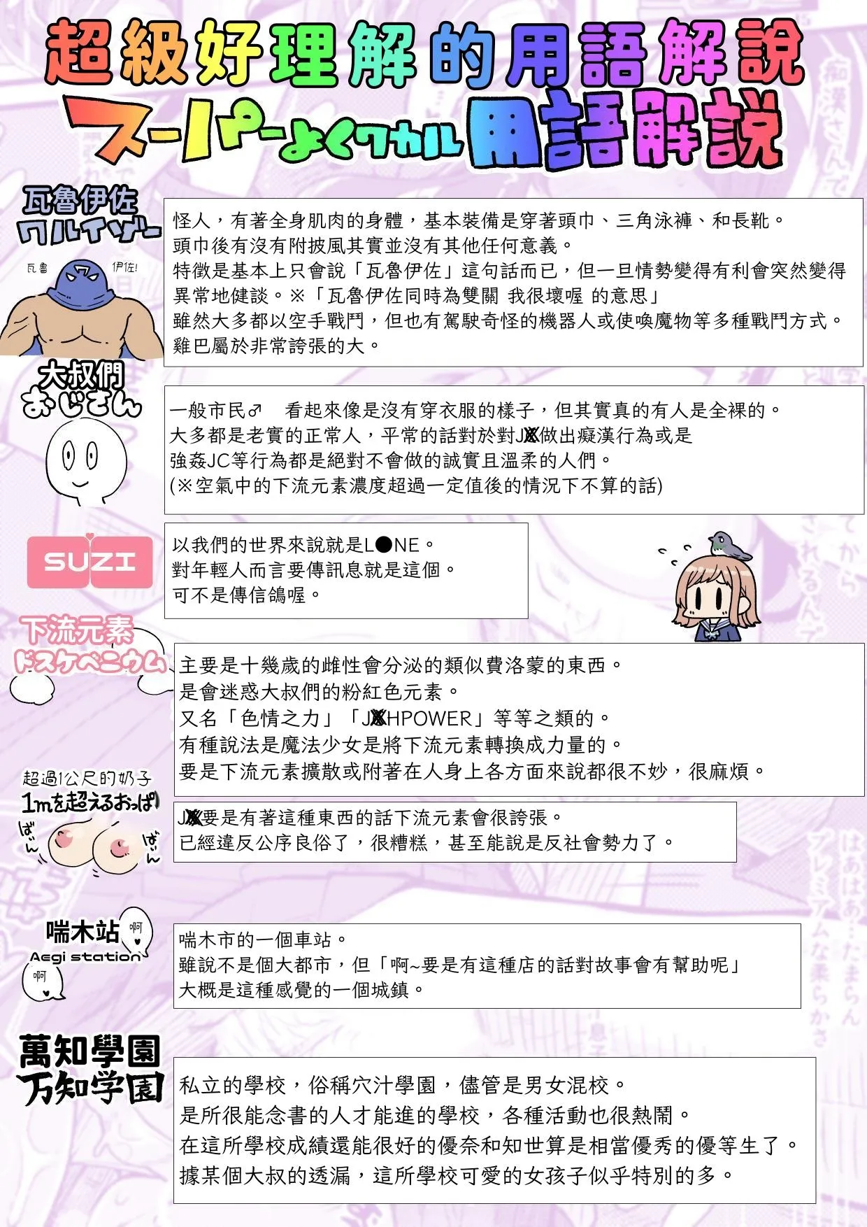 [Showa Saishuu Sensen (Hanauna)] Mahou Shoujo Yusya-chan | 魔法少女優夏醬 [Chinese] [自給自足君] [Digital] image number 6