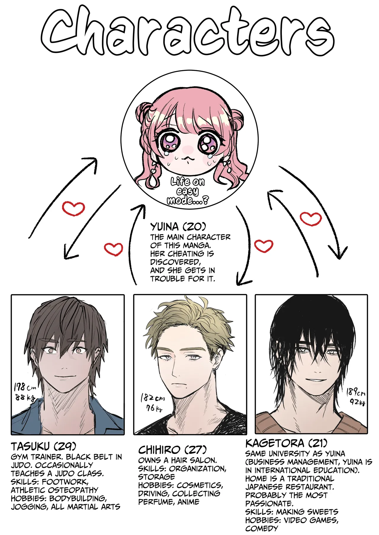 [Namaniku Zombie (Yadao)] Shishi Kutta Mukui | You Reap What You Sow [English] [DrockTL] 2eme image