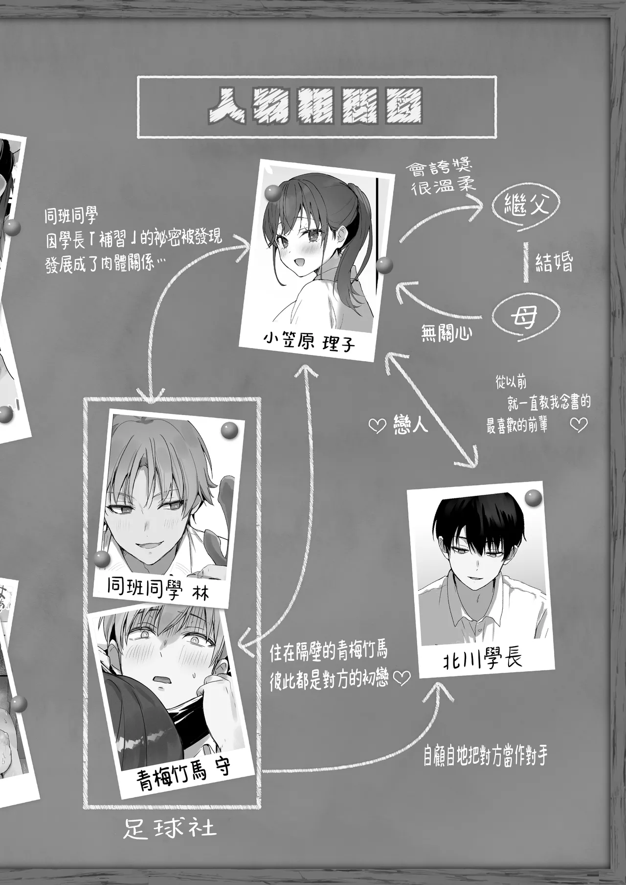 [Friend Zero (Tomozero)] Orikou-san 4 ~Minna o Ouchi ni Shotai Suru Hanashi~ [Chinese] [Digital] image number 4